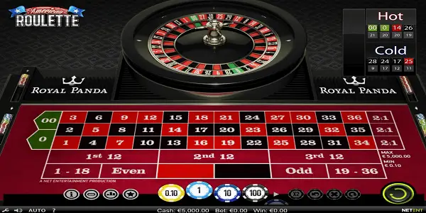 American Roulette Netent Slot