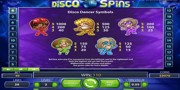 Disco Spins Netent Slot