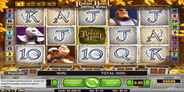 Robin Hood Netent Slot