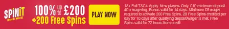 Spinit Casino Review
